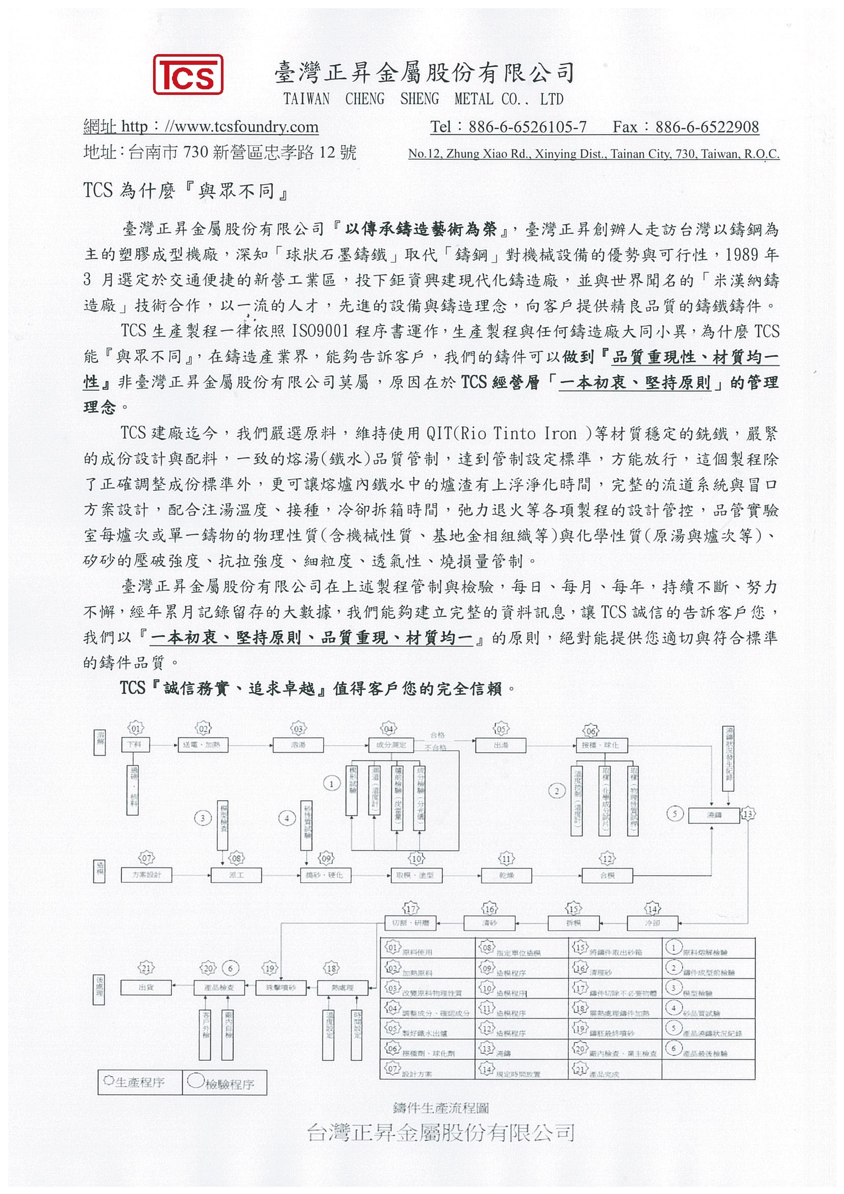 TCS為什麼「與眾不同」